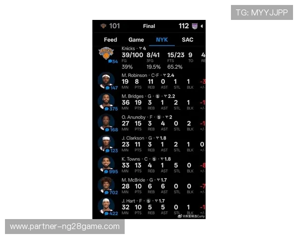 尼克斯新赛季阵容调整引发球迷热议核心球员状态成焦点