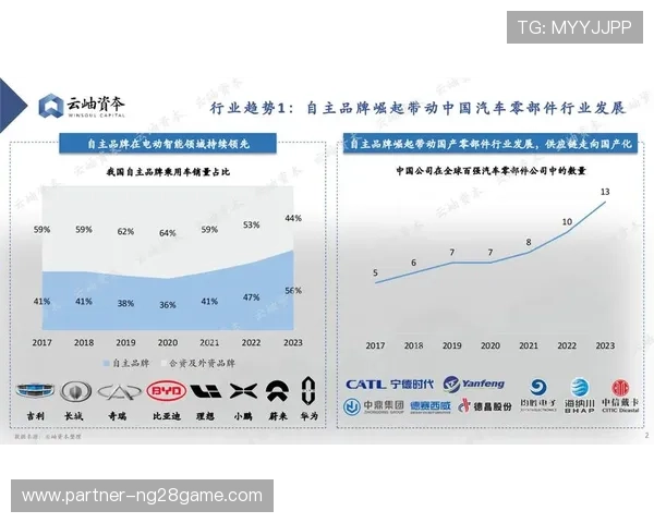 广东超级联赛最新积分榜分析及各队战绩走势展望