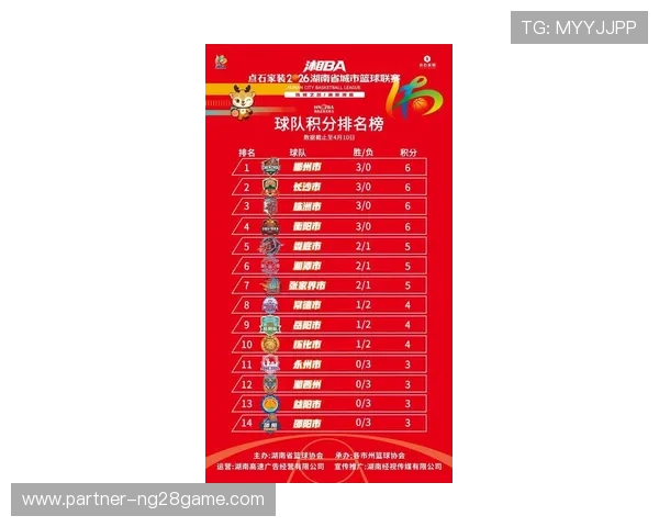 湘超最新赛况分析：积分榜风云变幻各队争夺激烈