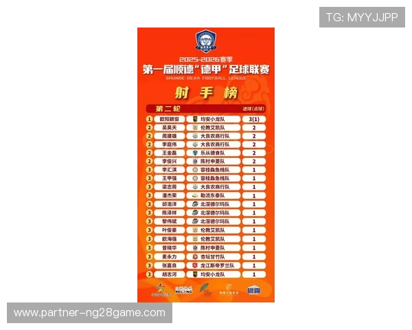 德甲联赛最新赛程分析与球队实力全面推荐